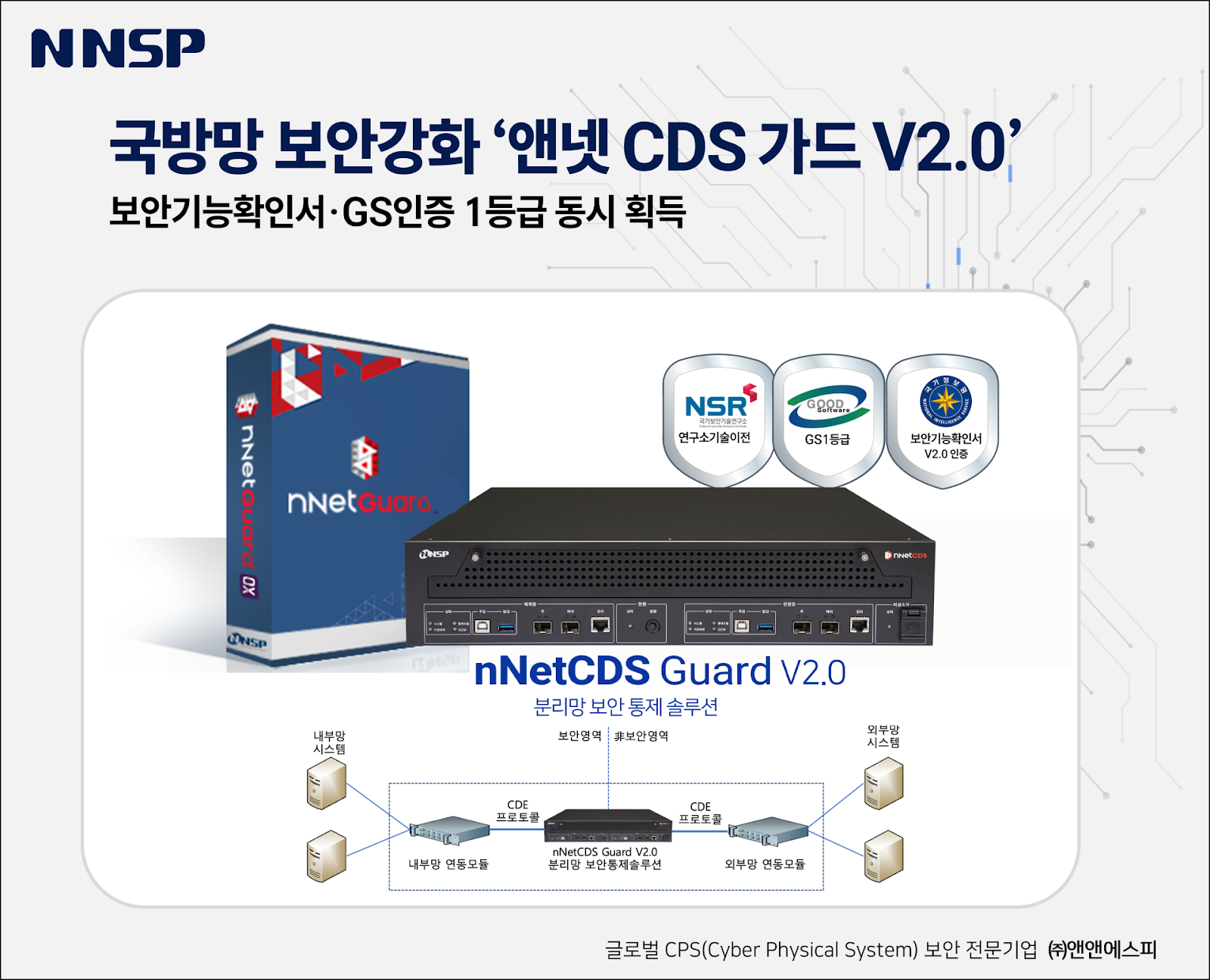 앤앤에스피, 국방망 보안 강화하는 ‘앤넷CDS 가드 V2.0’  보안기능확인서·GS인증 1등급 동시 획득